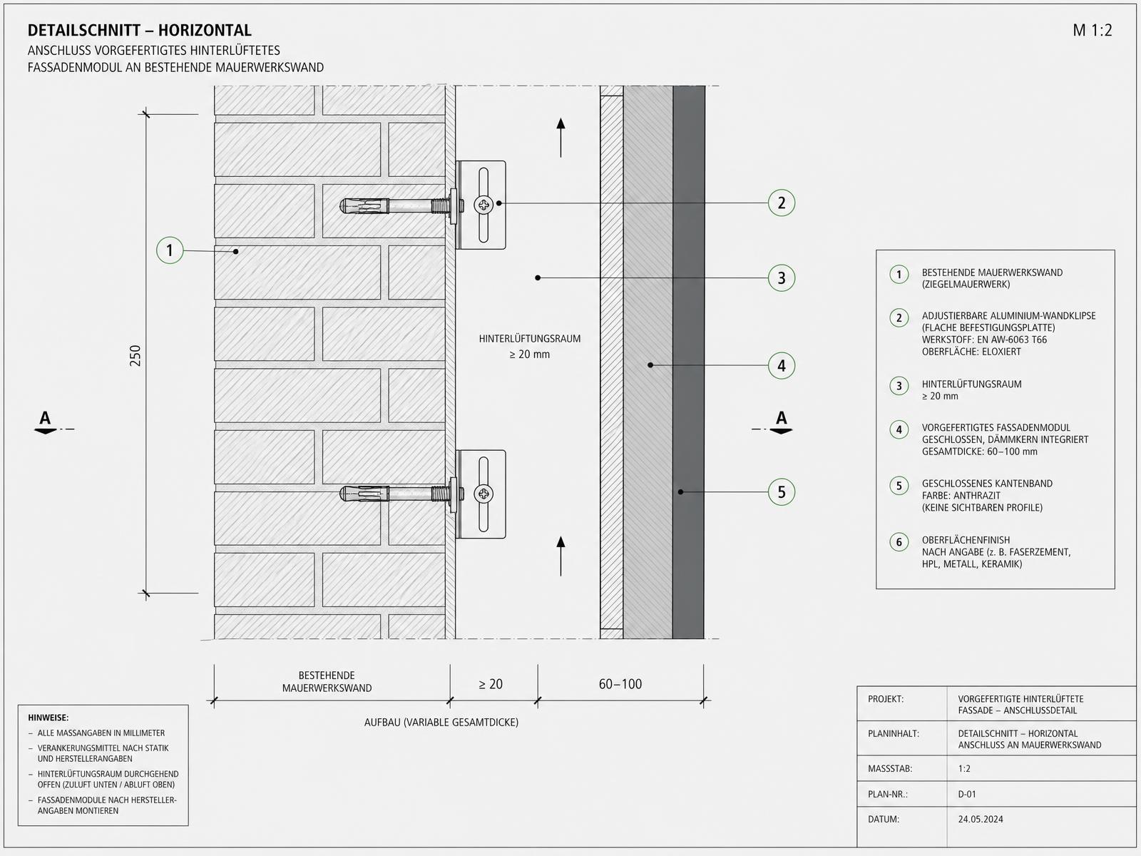 Technischer Detailschnitt: Befestigung des vorgefertigten hinterlüfteten Fassadenmoduls über flache, justierbare Aluminium-Hakenprofile an der bestehenden Mauerwerkswand